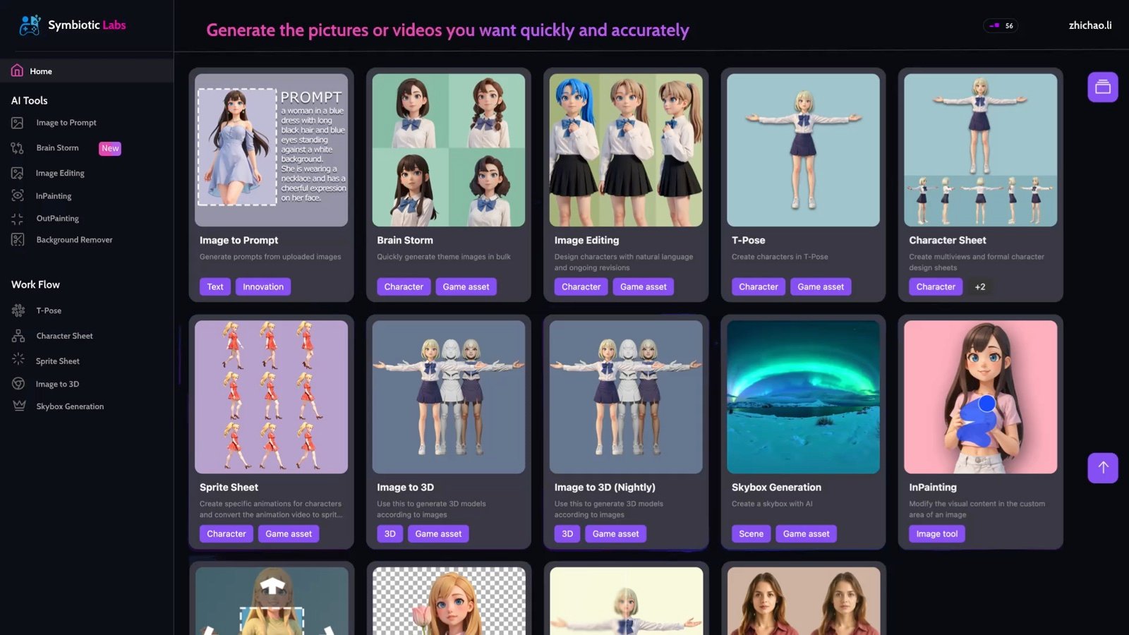 Symbiotic Labs gaming suite — Image to Prompt, Brain Storm, Image Editing, T-Pose, Character Sheet, Sprite Sheet, Image to 3D, Skybox Generation, InPainting